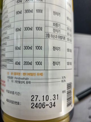 대산농사대장님의 양파 · 자유게시판 작성글 사진