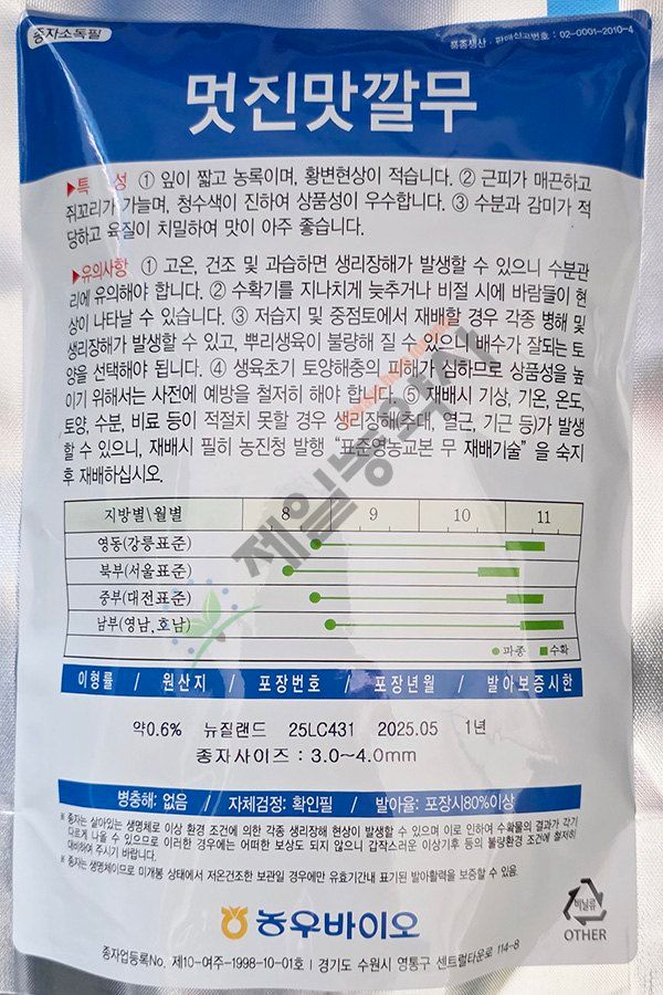 안산제일농약사님의 장터 판매 상품 [멋진맛깔무 서호무 서호골드무 태양무 대포장 ] 첨부 사진