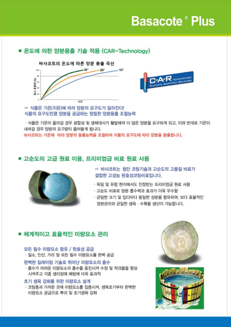 파머스케어님의 장터 판매 상품 [코리아아그로 바사코트1kg 3포 6개월 완효성 코팅 파구처리 비료] 첨부 사진