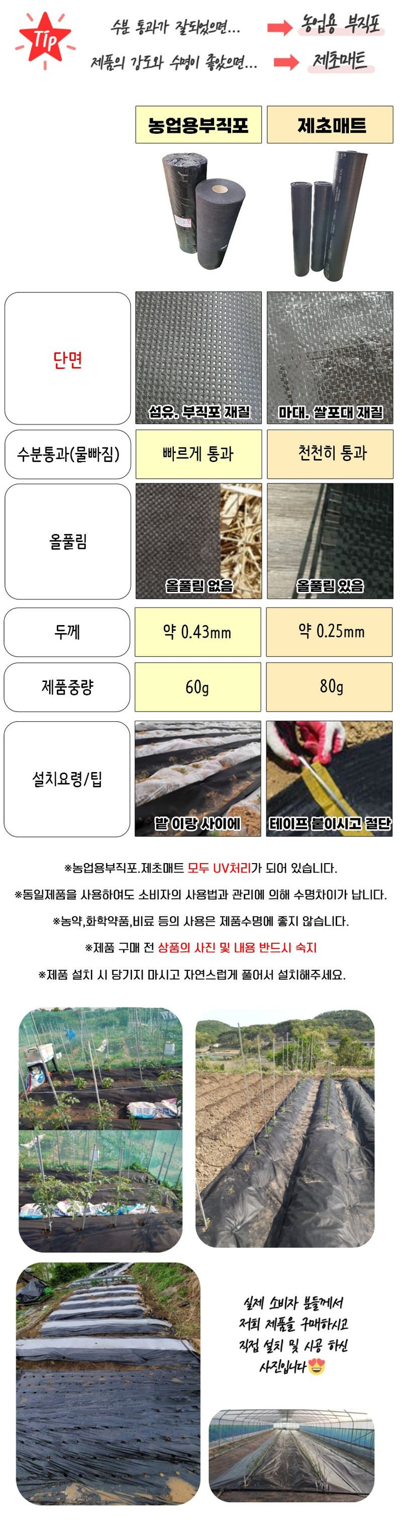 상인농자재님의 장터 판매 상품 [농업용부직포 제초매트종류 천 재질] 첨부 사진