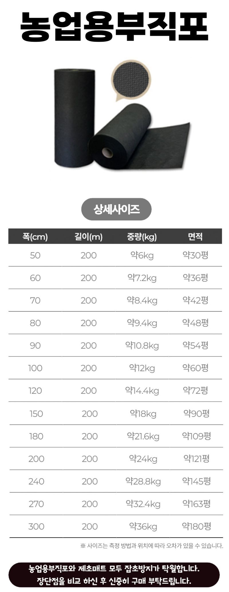 상인농자재님의 장터 판매 상품 [농업용부직포 제초매트종류 천 재질] 첨부 사진