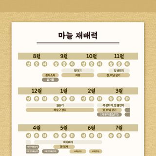 누보농장님의 자유주제 · 자유게시판 작성글 사진