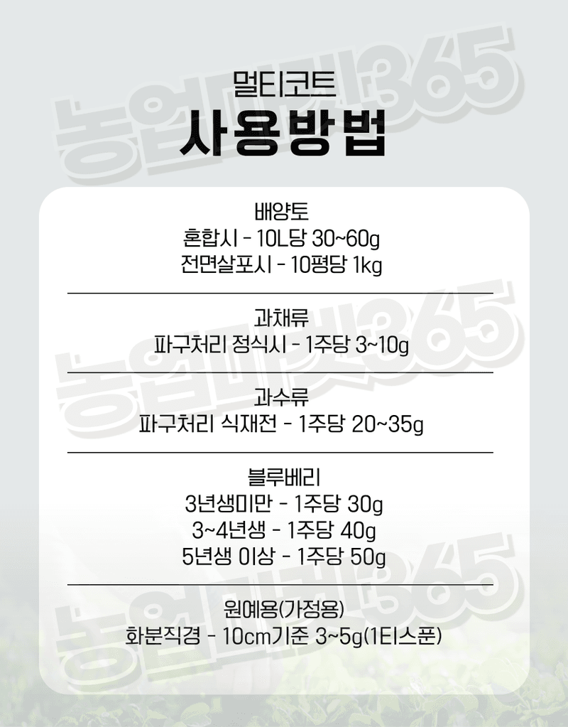 농업마켓365님의 장터 판매 상품 [하이파 멀티코트 1kg (14-14-14) 6개월 완효성 코팅비료 알비료 다목적 복합비료 바사코트] 첨부 사진