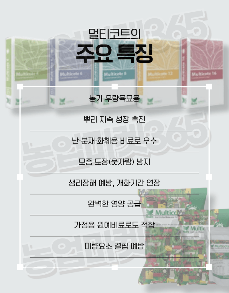 농업마켓365님의 장터 판매 상품 [하이파 멀티코트 1kg (14-14-14) 6개월 완효성 코팅비료 알비료 다목적 복합비료 바사코트] 첨부 사진