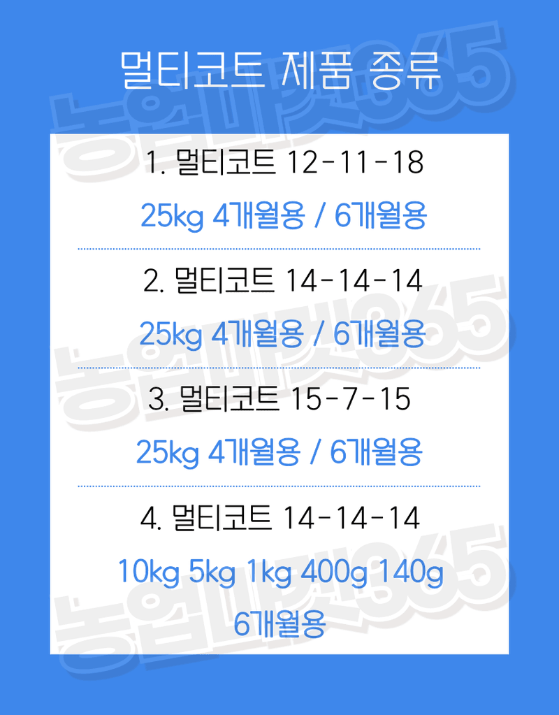 농업마켓365님의 장터 판매 상품 [하이파 멀티코트 1kg (14-14-14) 6개월 완효성 코팅비료 알비료 다목적 복합비료 바사코트] 첨부 사진