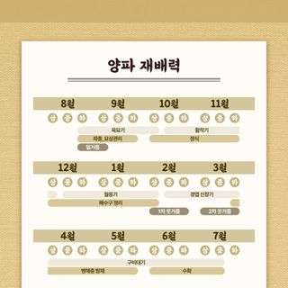 누보농장님의 자유주제 · 자유게시판 작성글 사진