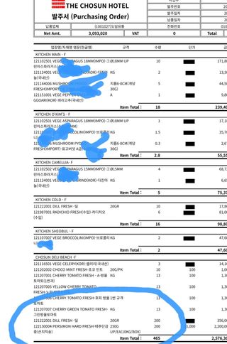 믿고사는농원-송미경님의 자유주제 · 자유게시판 작성글 사진