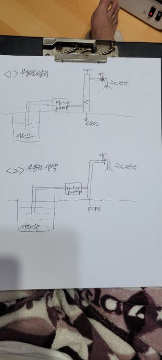 땅땅님의 농사, 무엇이든 물어보세요! · 참여글 작성글 사진
