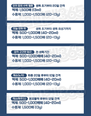 농업마켓365님의 작성글 사진