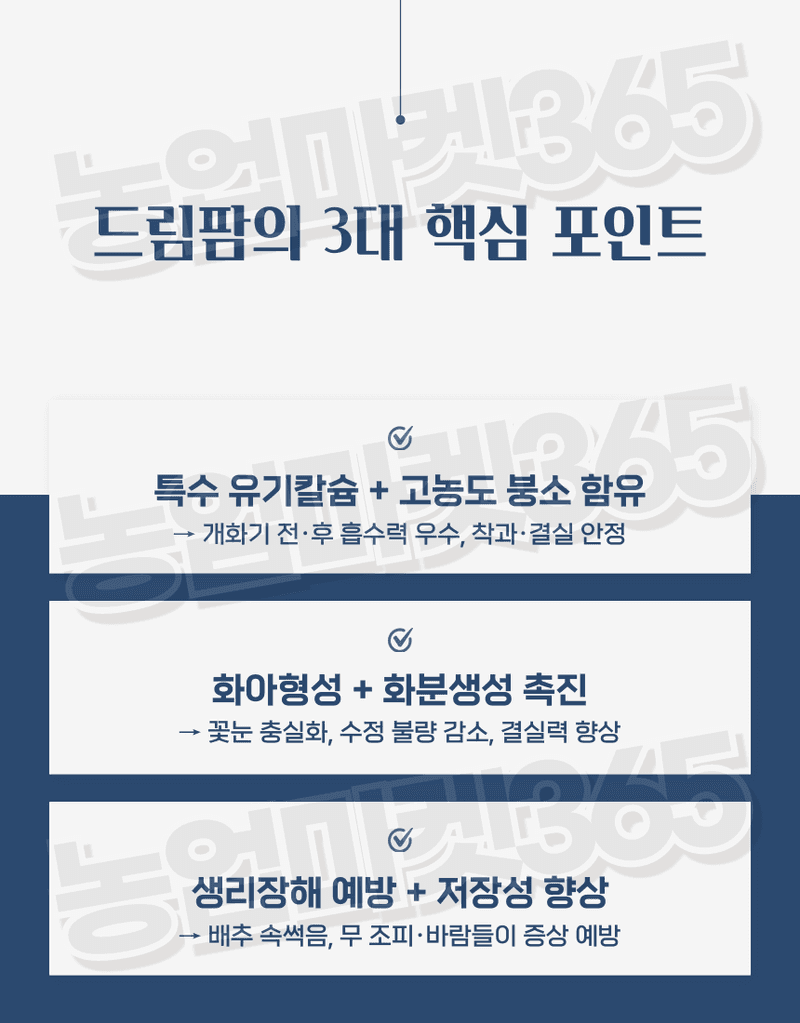 농업마켓365님의 장터 판매 상품 [대유 드림팜 500g 수용제 특수유기칼슘 고농도 붕소 복합영양제 – 착과율 증진 생리장해 예방] 첨부 사진