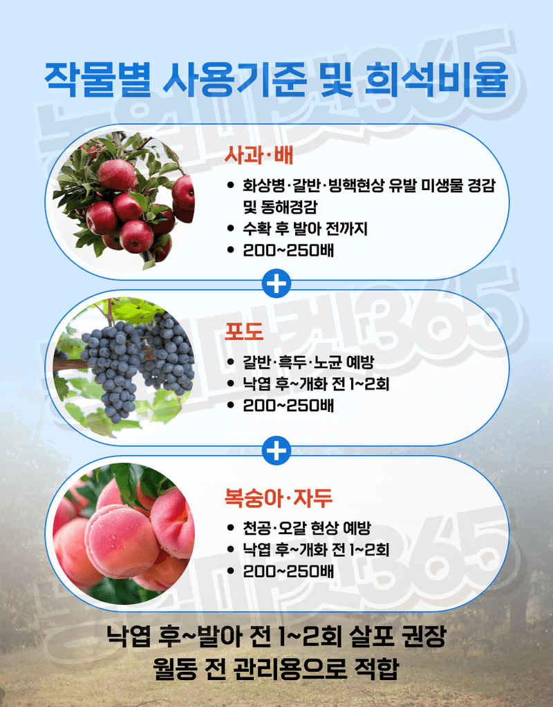 농업마켓365님의 장터 판매 상품 [융전 볼도액412 액제 2L 월동기 과수관리 빙핵세균 밀도저하 동해피해 경감제 보르도액 식물영양제] 첨부 사진