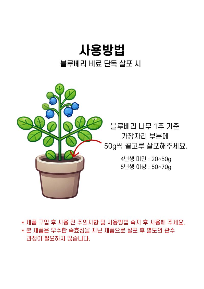 파머스케어님의 장터 판매 상품 [가든필리아 블루베리 라즈베리 아로니아 3개월 완효성 코팅비료 생육 및 결실 촉진 비료 블루베리비료1kg 3봉] 첨부 사진