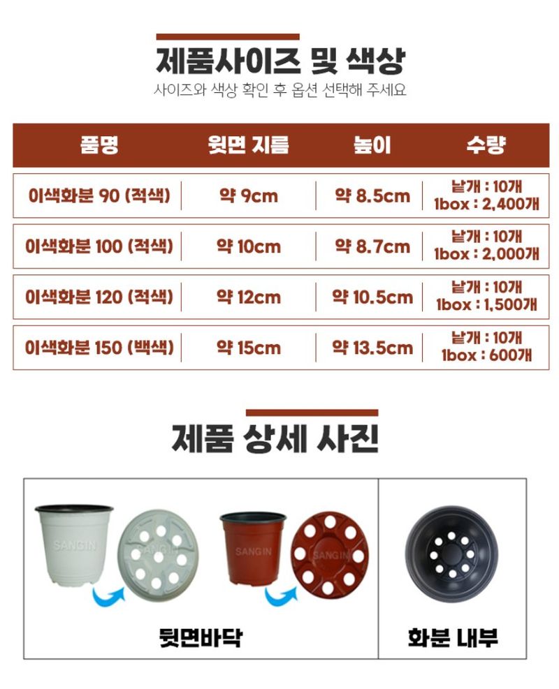 상인농자재님의 장터 판매 상품 [이색화분 이색포트 대량 박스판매] 첨부 사진