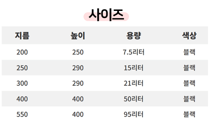 상인농자재님의 장터 판매 상품 [에어포토대형화분 공기화분 마술화분 타공포트] 첨부 사진