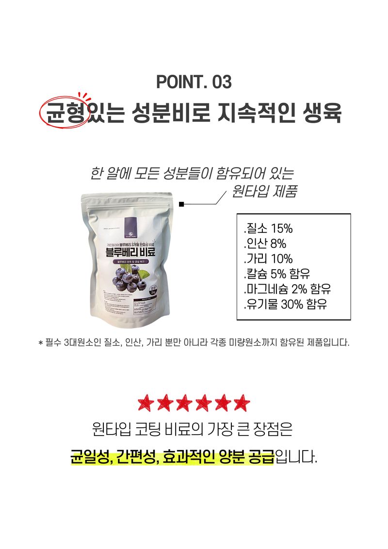 신탄진농약비료마트님의 장터 판매 상품 [가든필리아 블루베리 라즈베리 아로니아 3개월 완효성 코팅비료 생육 및 결실 촉진 비료 블루베리비료1kg] 첨부 사진