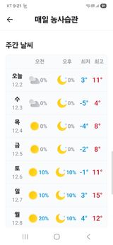 팜모닝 농사, 무엇이든 물어보세요!·참여글 게시글 이미지
