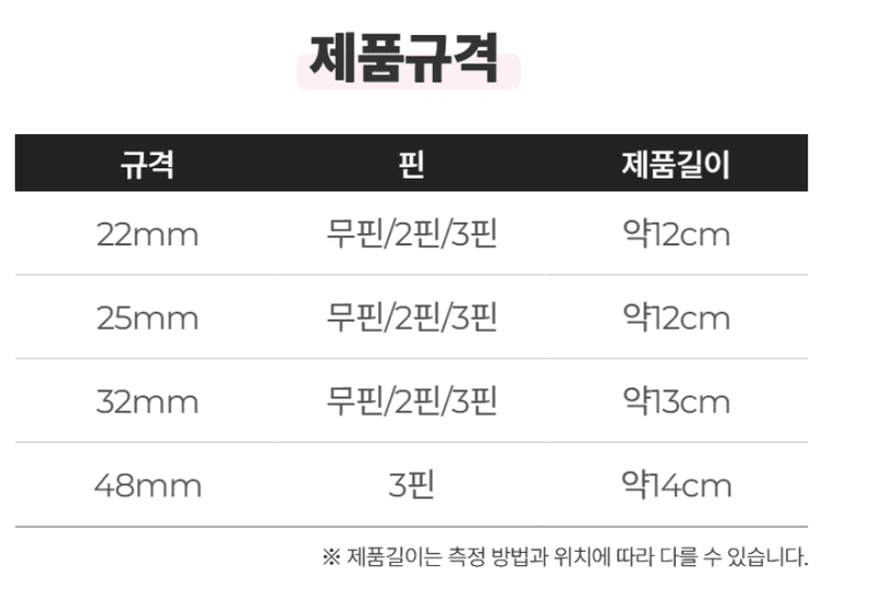 상인농자재님의 장터 판매 상품 [비닐크립 비닐클립 비닐고정(10개 묶음)] 첨부 사진
