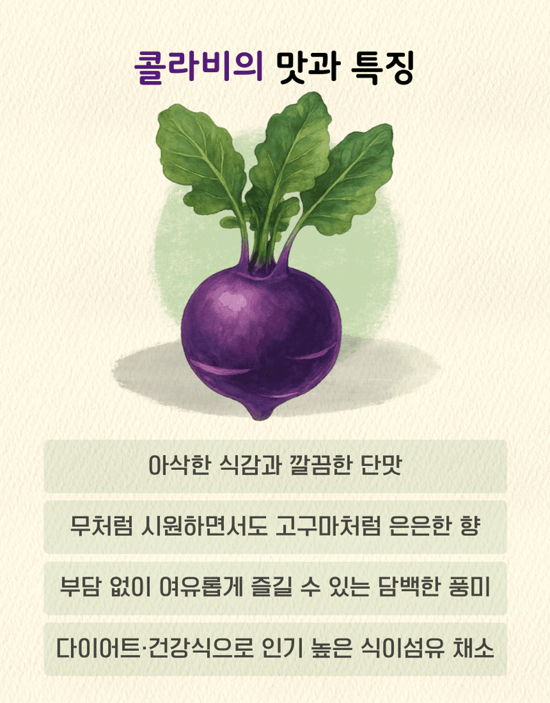 과일팩토리님의 장터 판매 상품 [[과일팩토리] 신선한 국내산 콜라비 선별과 산지직송 2kg/3kg/5kg/10kg] 첨부 사진