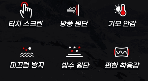 김복자님의 장터 판매 상품 [장갑 겨울장갑 방한 방수 스마트폰 터치장갑 기모장갑 미끄럼방지 등산장갑 스포츠장갑] 첨부 사진