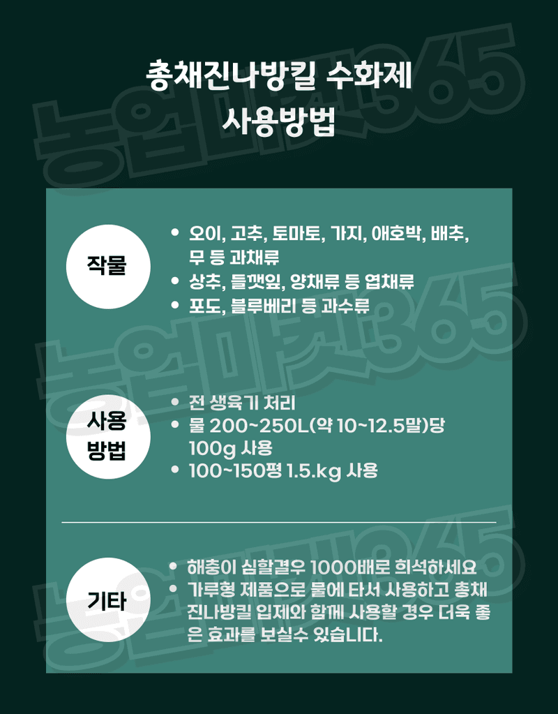 농업마켓365님의 장터 판매 상품 [농업마켓365 융전 총채진나방킬 수화제 100g 유기농업자재 병해충 친환경 총채벌레 나방벌레 진딧물 살충 비티균 ] 첨부 사진