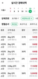 팜모닝 농사, 무엇이든 물어보세요!·참여글 게시글 이미지