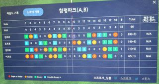 조명희님의 자유주제 · 자유게시판 작성글 사진