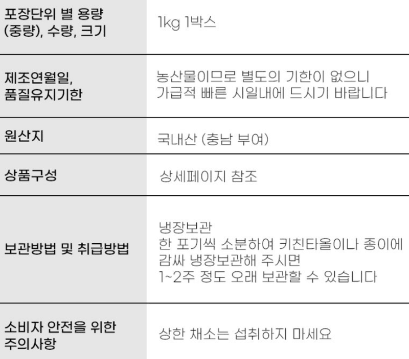스피드번님의 장터 판매 상품 [유럽채소] 첨부 사진