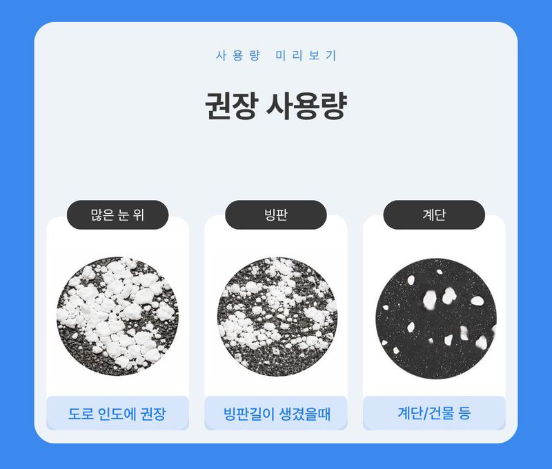 유니즈님의 장터 판매 상품 [염화칼슘 25kg 제설용 저부식 74% 염화칼슘 25kg 중국산] 첨부 사진