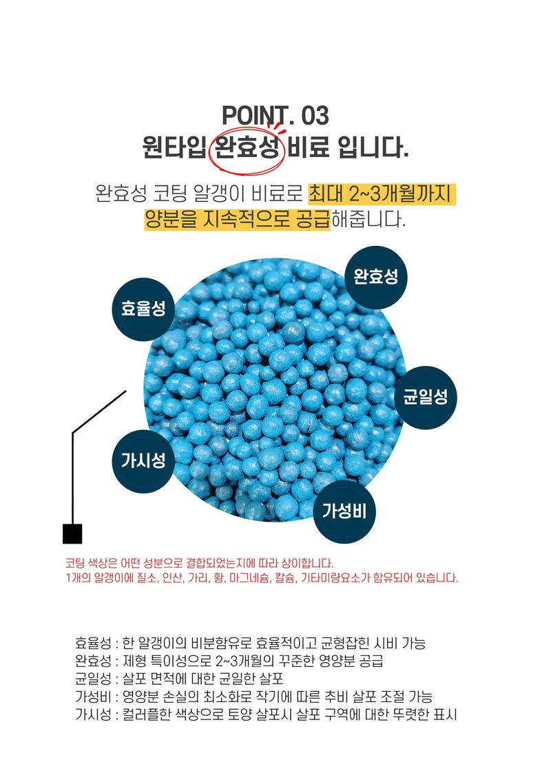 파머스케어님의 장터 판매 상품 [가든필리아 꽃비료2.5kg 꽃거름 알비료 식물영양제 완효성 코팅비료 관엽 다육 제라늄 화훼용 비료        ] 첨부 사진