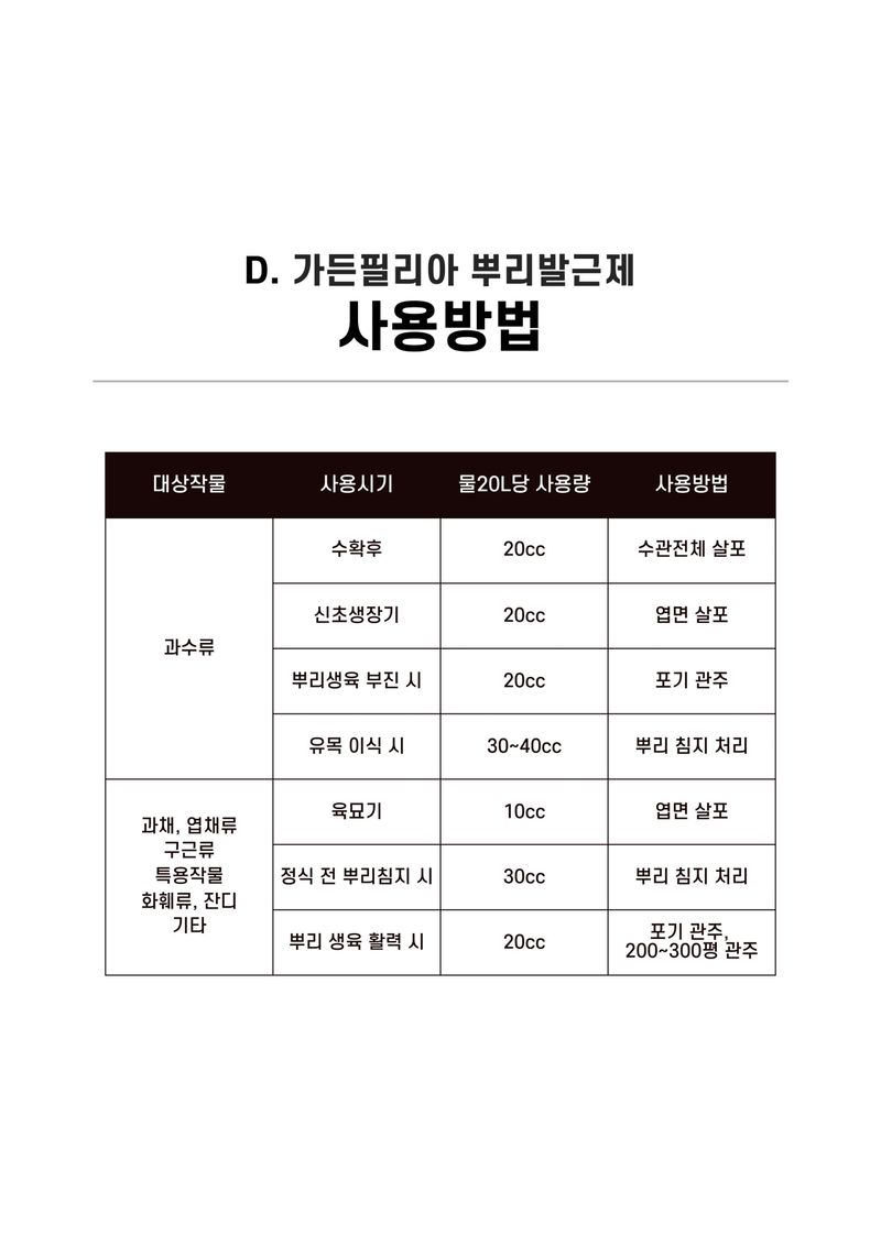 신탄진농약비료마트님의 장터 판매 상품 [가든필리아 뿌리발근제500ml 5병 신개념 뿌리활착 영양제 풀빅산 해초추출물 ] 첨부 사진