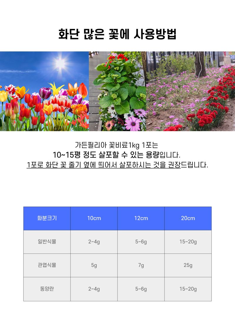 파머스케어님의 장터 판매 상품 [가든필리아 꽃비료2.5kg 꽃거름 알비료 식물영양제 완효성 코팅비료 관엽 다육 제라늄 화훼용 비료        ] 첨부 사진