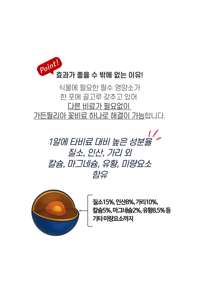 신탄진농약비료마트님의 장터 판매 상품 [가든필리아 꽃비료2.5kg 꽃거름 알비료 식물영양제 완효성 코팅비료 관엽 다육 제라늄 화훼용 비료        ] 첨부 사진