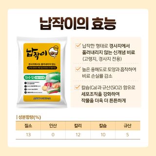 누보농장님의 자유주제 · 자유게시판 작성글 사진