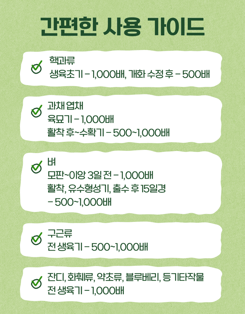 농업마켓365님의 장터 판매 상품 [농업마켓365 융전 토탈팜 액제 500ml 4종복합비료 아미노산 질소 요소 밑거름 웃거름 기비 추비 텃밭 주말농장 ] 첨부 사진