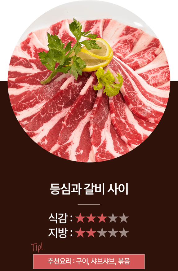 스피드번님의 장터 판매 상품 [구이용 소고기] 첨부 사진