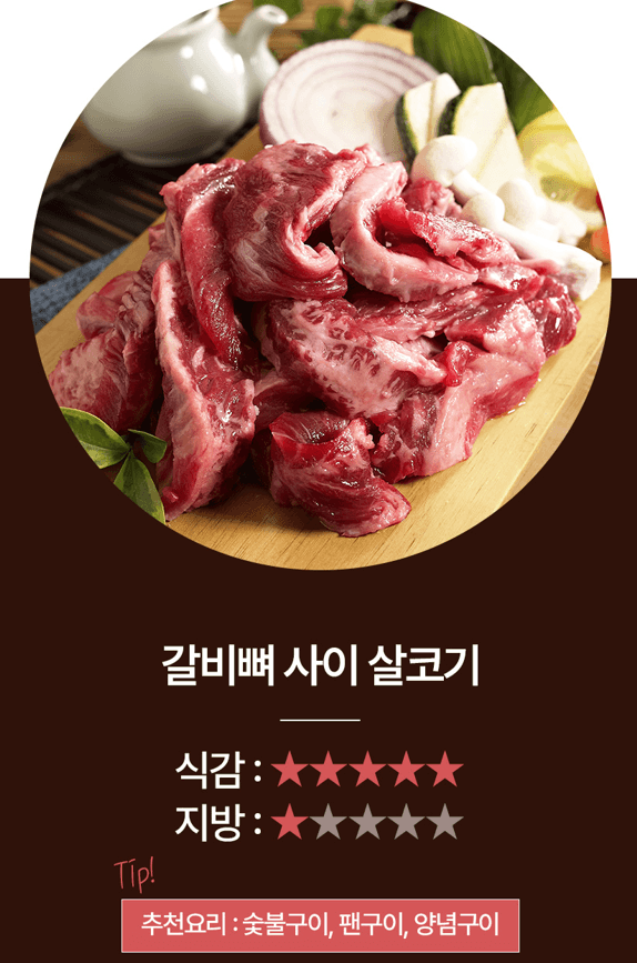 스피드번님의 장터 판매 상품 [구이용 소고기] 첨부 사진