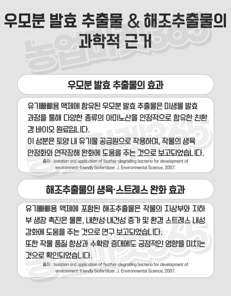 농업마켓365님의 장터 판매 상품 [유기빠삐용 액제 11L(12kg) 2통 아미노산 해조추출물 프리미엄 관주영양제] 첨부 사진