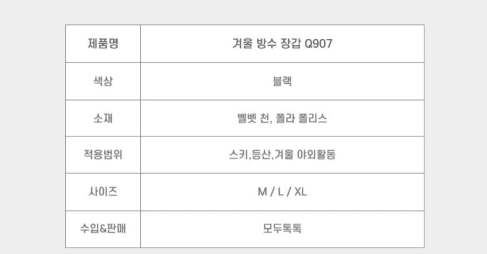 김복자님의 장터 판매 상품 [3M 신슐레이트 스키장갑 방한장갑] 첨부 사진
