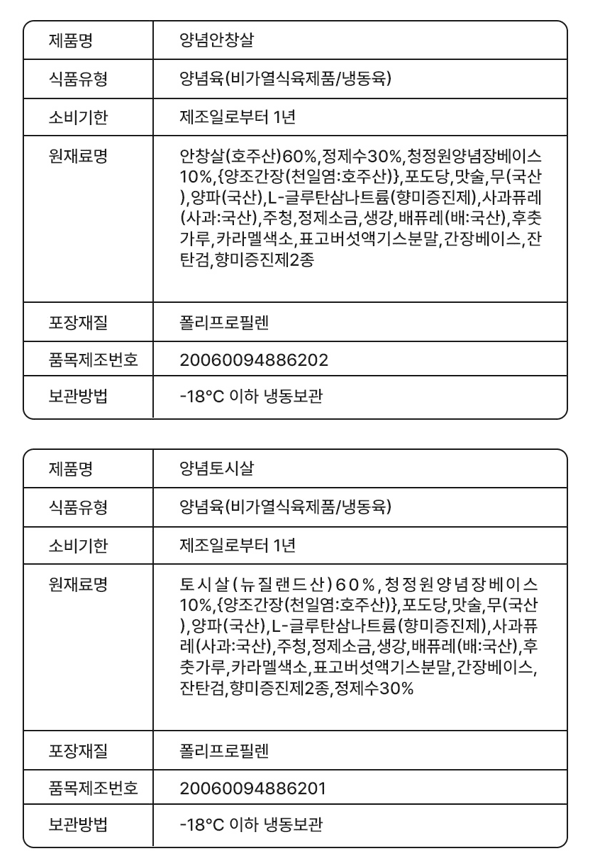 스피드번님의 장터 판매 상품 [양념 토시살/안창살] 첨부 사진