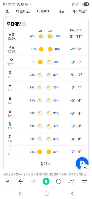 백용기님의 자유주제 · 자유게시판 작성글 사진