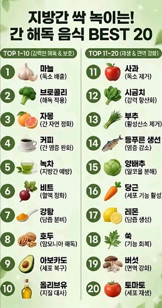 울금박사/빈덕열목사님의 작성글 사진