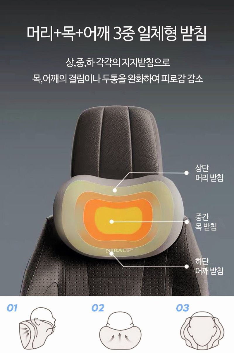 자두14488님의 장터 판매 상품 [메모리폼 목허리 쿠션세트] 첨부 사진