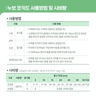 누보농장님의 자유주제 · 자유게시판 작성글 사진