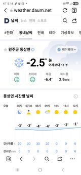 팜모닝 자유주제·자유게시판 게시글 이미지