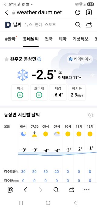 백용기님의 자유주제 · 자유게시판 작성글 사진