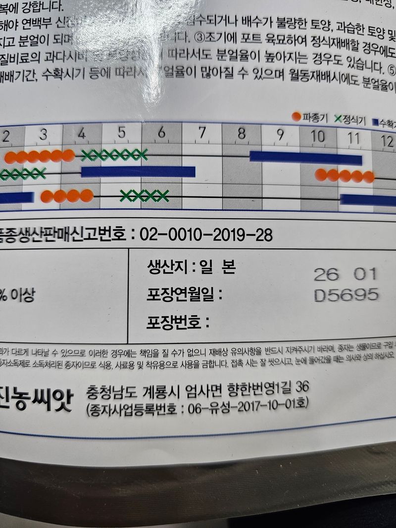 한농농약종묘사님의 장터 판매 상품 [[대파씨앗]F1교배종 일본산 고급대파] 첨부 사진