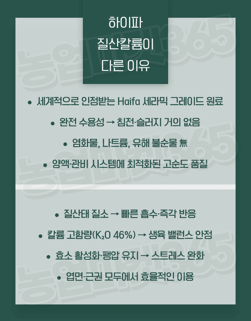 농업마켓365님의 장터 판매 상품 [하이파 이스라엘 프리미엄 질산칼륨 25kg 양액비료 관비용 수용성 비료] 첨부 사진