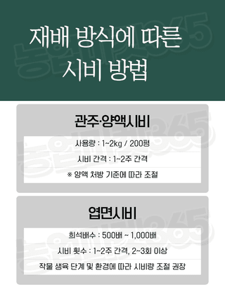 농업마켓365님의 작성글 사진