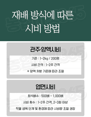 농업마켓365님의 작성글 사진