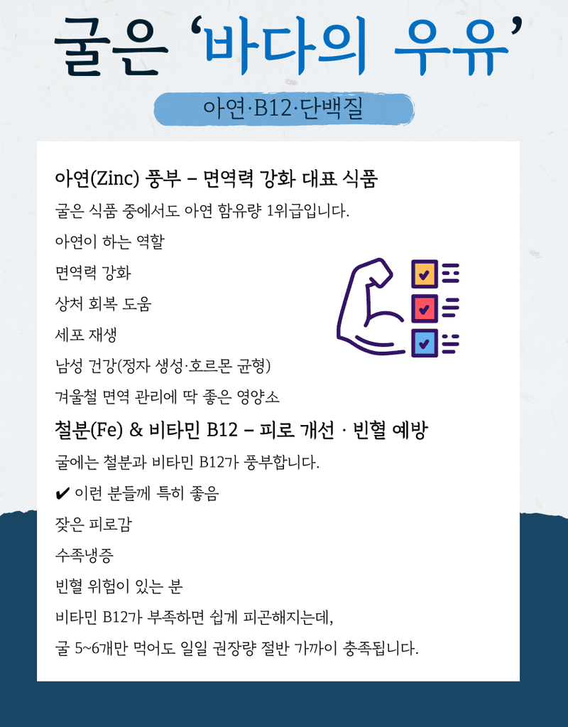 김태혁님의 장터 판매 상품 [통영 석화 삼배체 바위굴 1kg[산지직송]] 첨부 사진